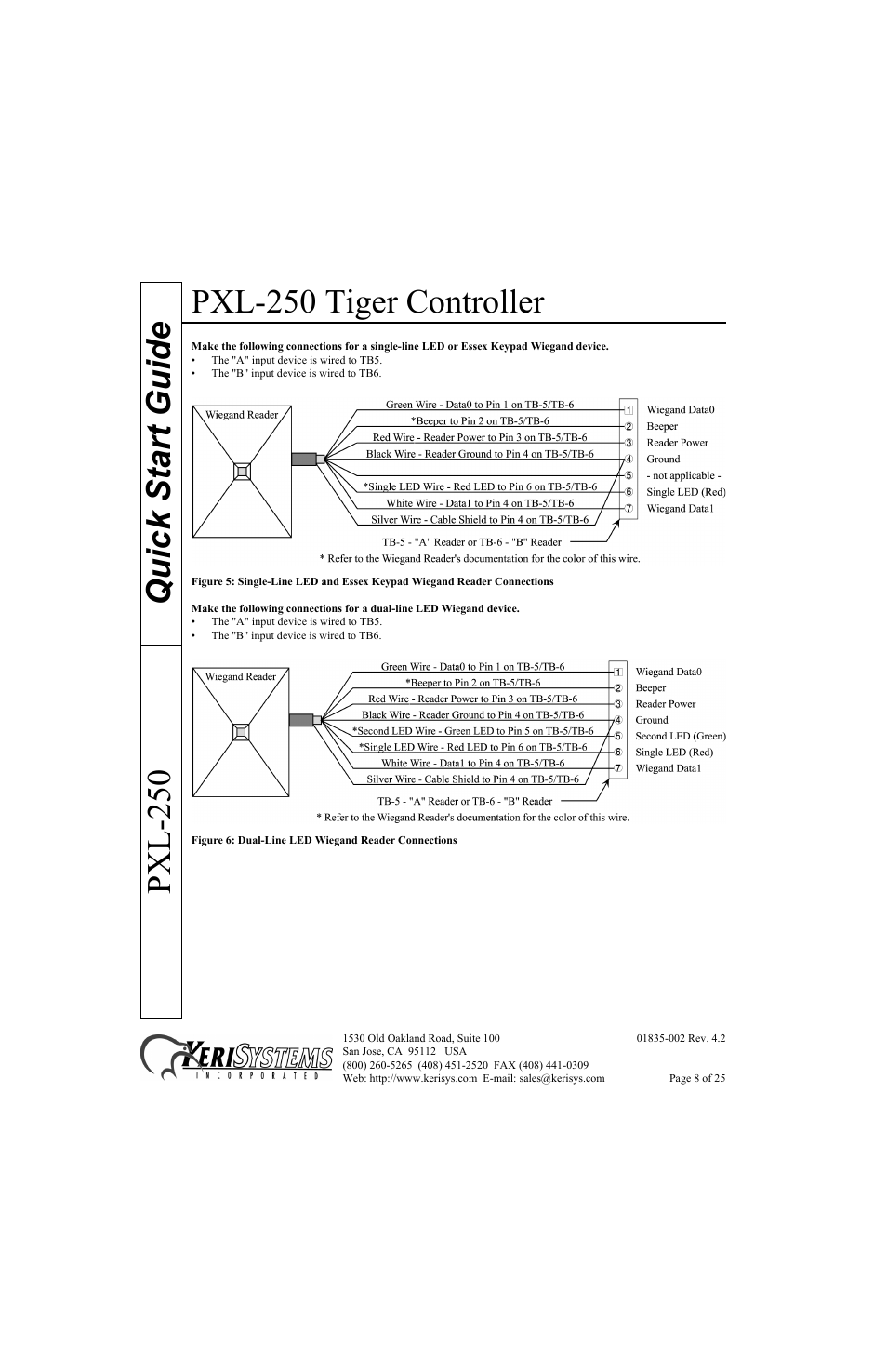 Pxl-250 tiger controller, Quick start guide pxl-250 | Keri Systems PXL-250 Quick Start User Manual | Page 8 / 25