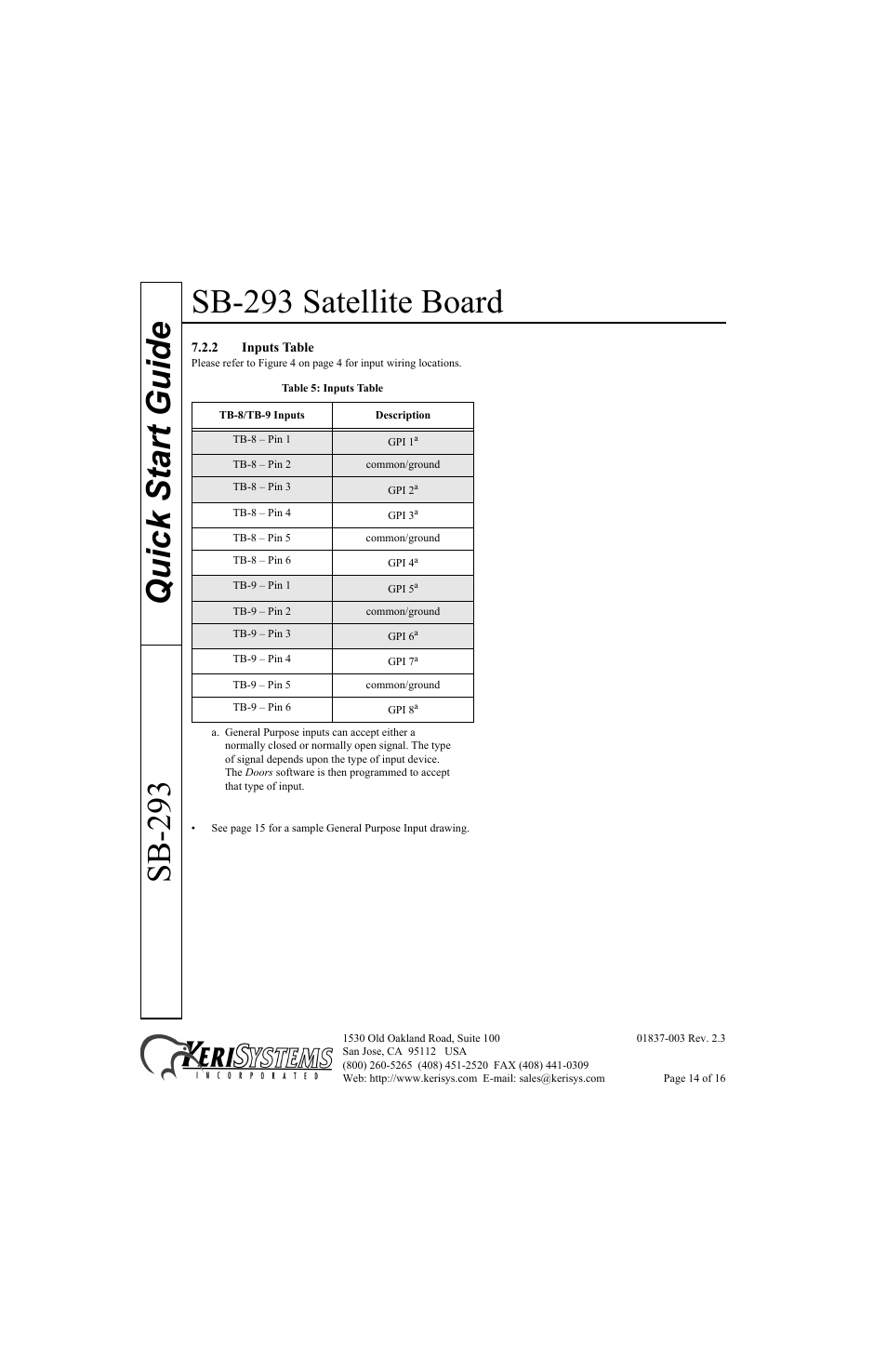 2 inputs table, Sb-293 satellite board, Quick start guide sb-293 | Keri Systems SB-293 Quick Start User Manual | Page 14 / 16