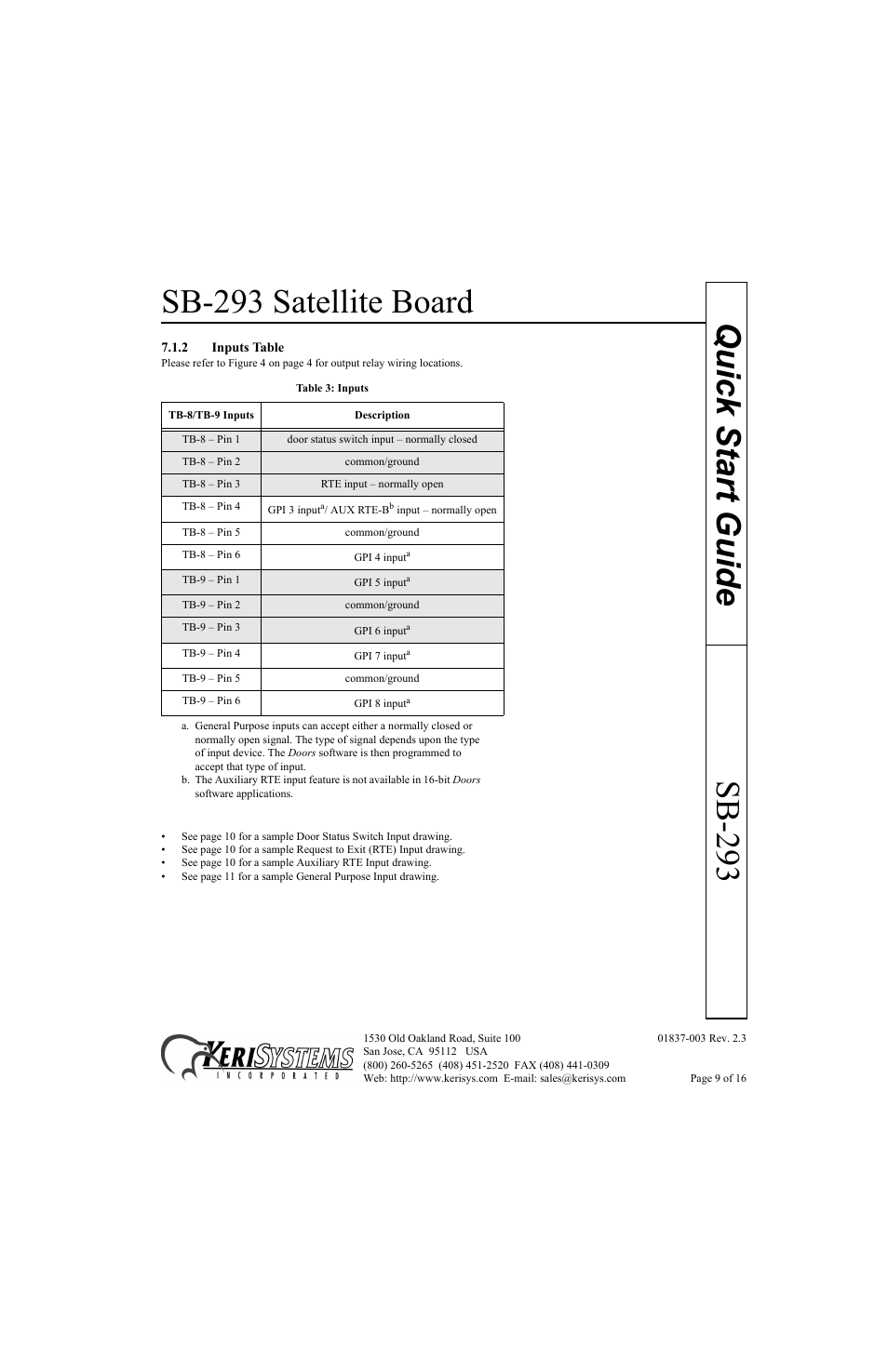 2 inputs table, Sb-293 satellite board, Sb-293 quick start guide | Keri Systems SB-293 Quick Start User Manual | Page 9 / 16