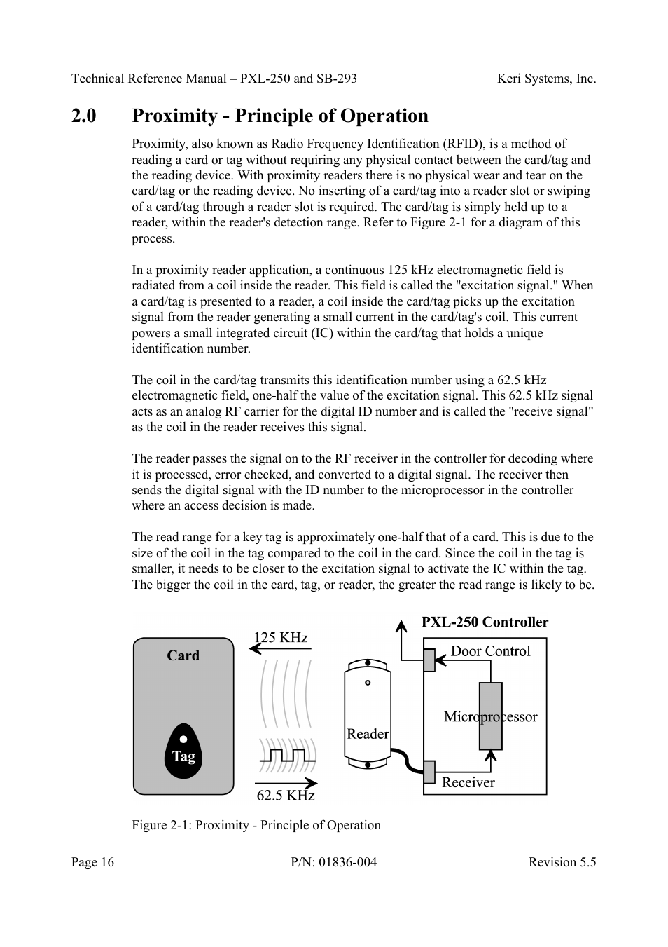 0 proximity - principle of operation, Proximity - principle of operation, Figure 2-1: proximity - principle of operation | Keri Systems SB-293 User Manual | Page 16 / 108