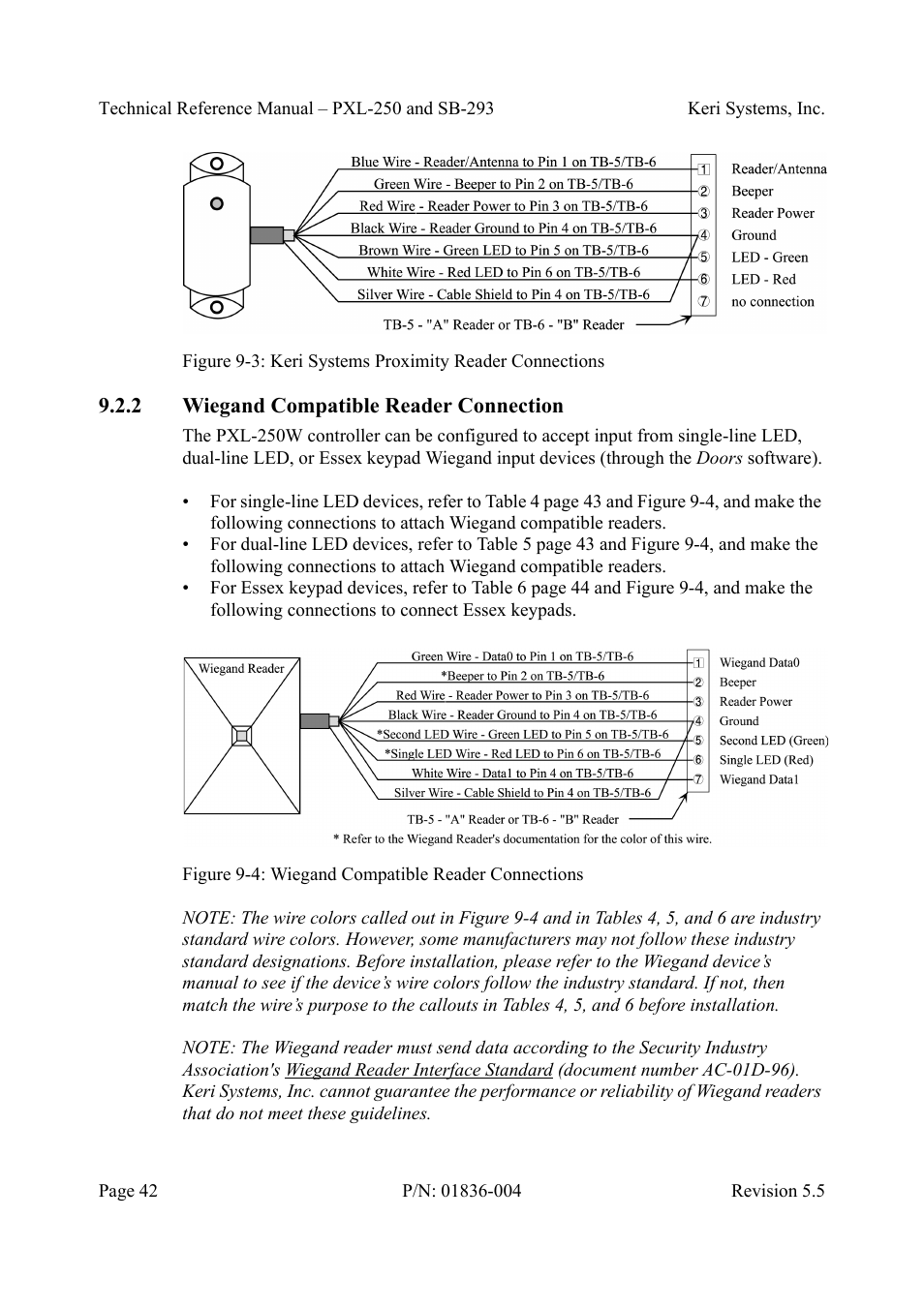 2 wiegand compatible reader connection, Wiegand compatible reader connection | Keri Systems SB-293 User Manual | Page 42 / 108