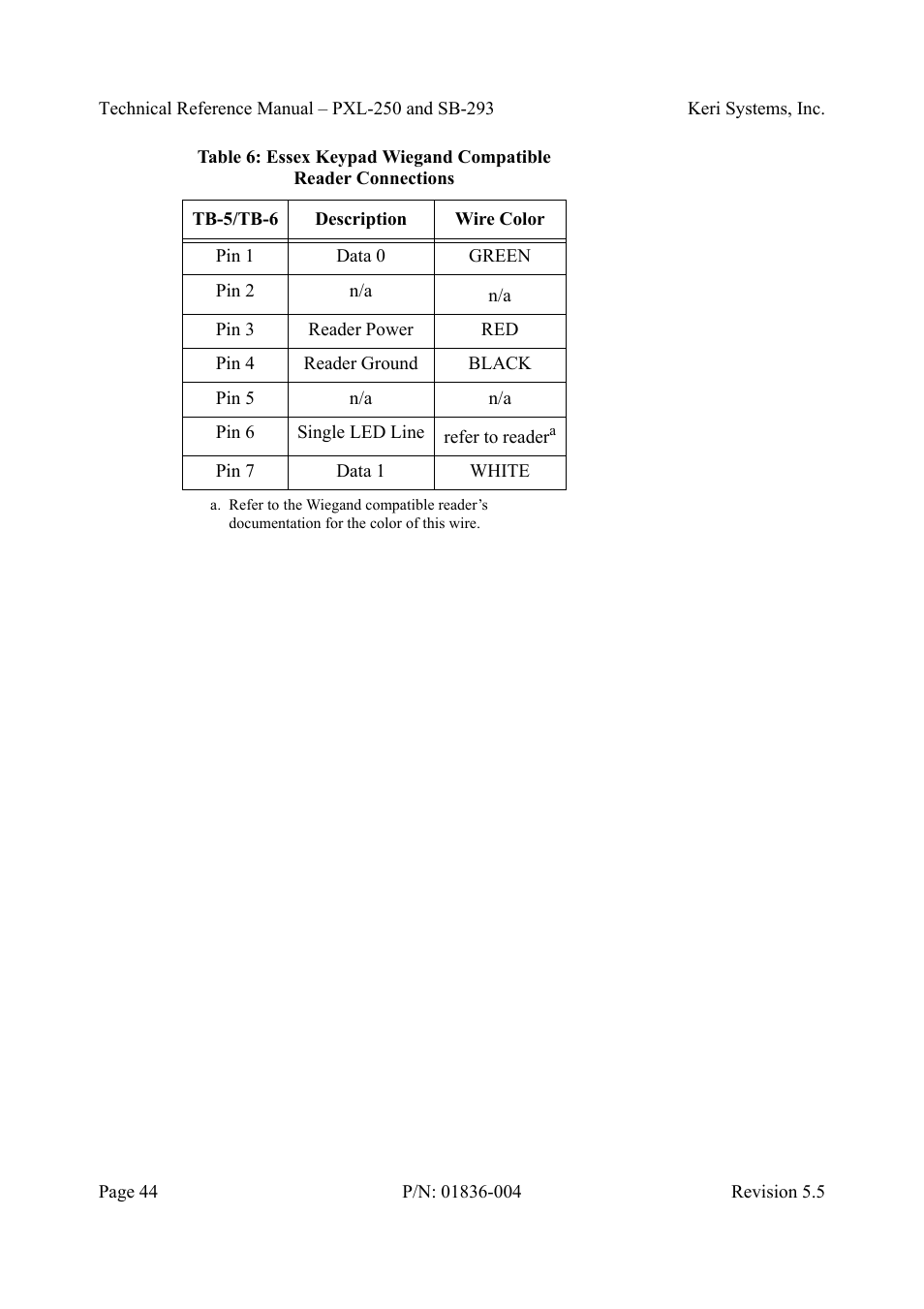 Keri Systems SB-293 User Manual | Page 44 / 108