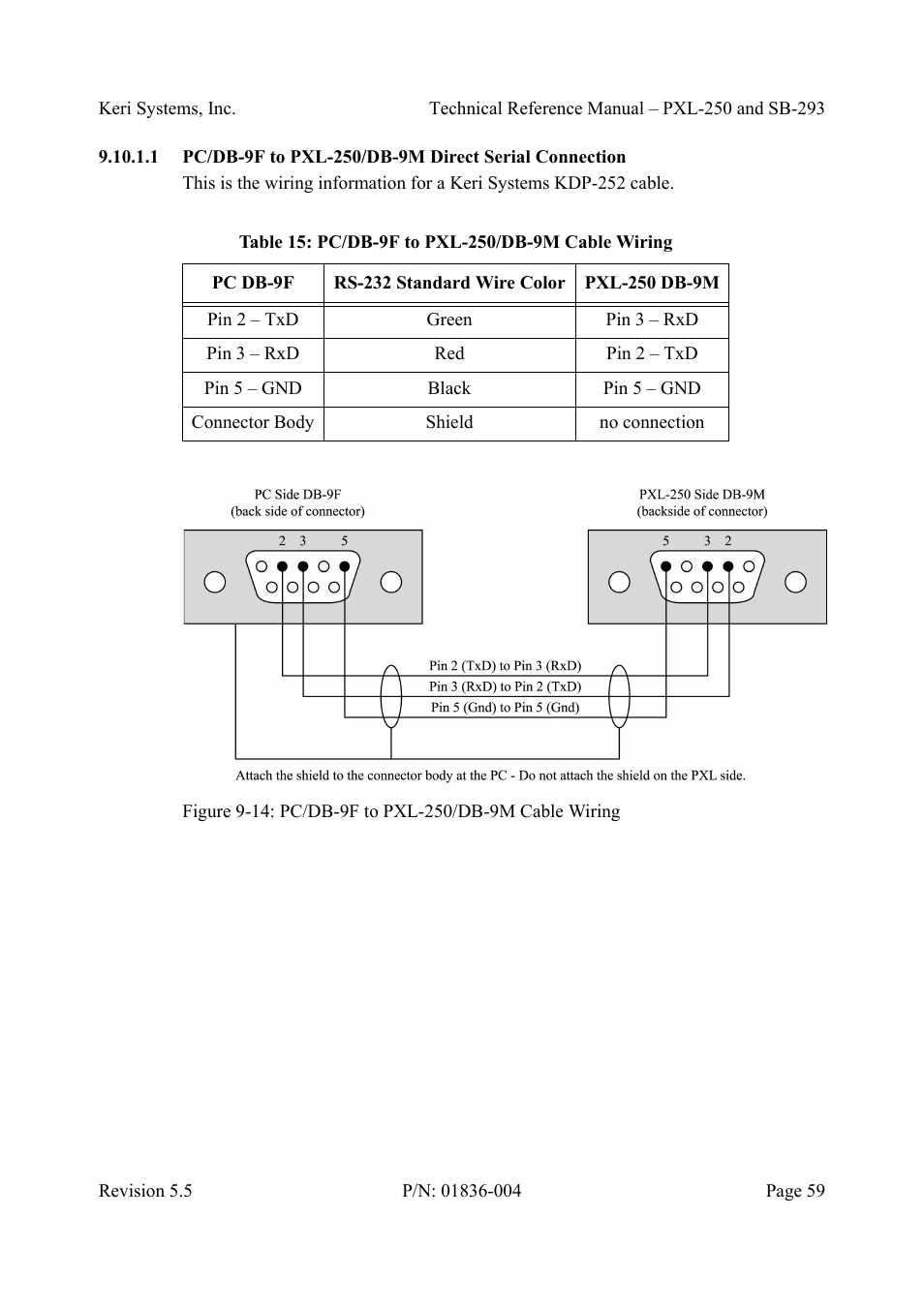 Pc/db-9f to pxl-250/db-9m direct serial connection, Table15: pc/db-9f to pxl-250/db-9m cable wiring | Keri Systems SB-293 User Manual | Page 59 / 108