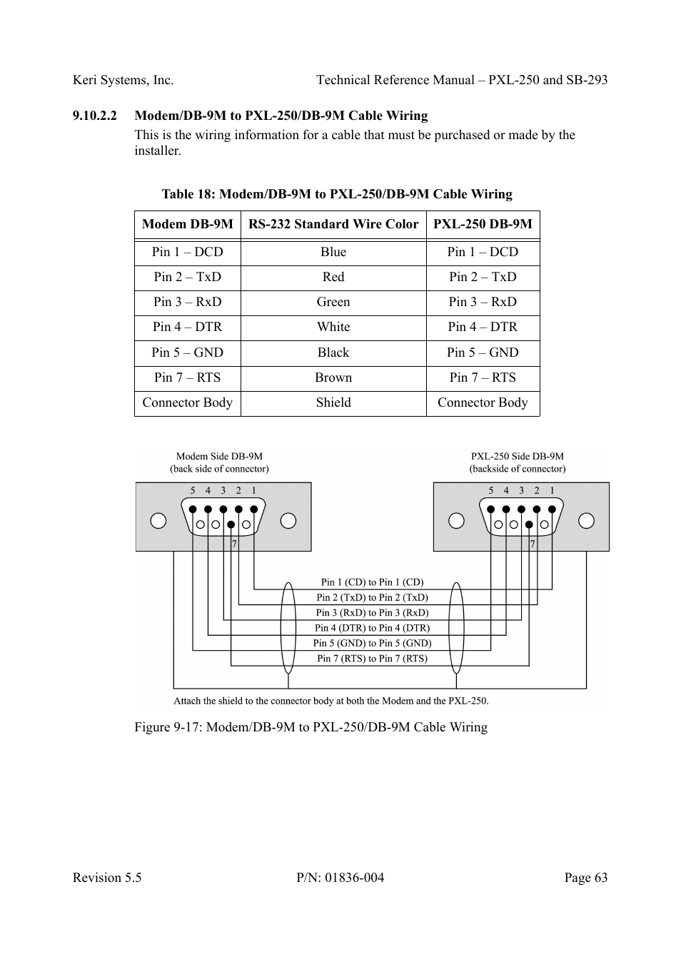 2 modem/db-9m to pxl-250/db-9m cable wiring, Modem/db-9m to pxl-250/db-9m cable wiring, Table18: modem/db-9m to pxl-250/db-9m cable wiring | Keri Systems SB-293 User Manual | Page 63 / 108