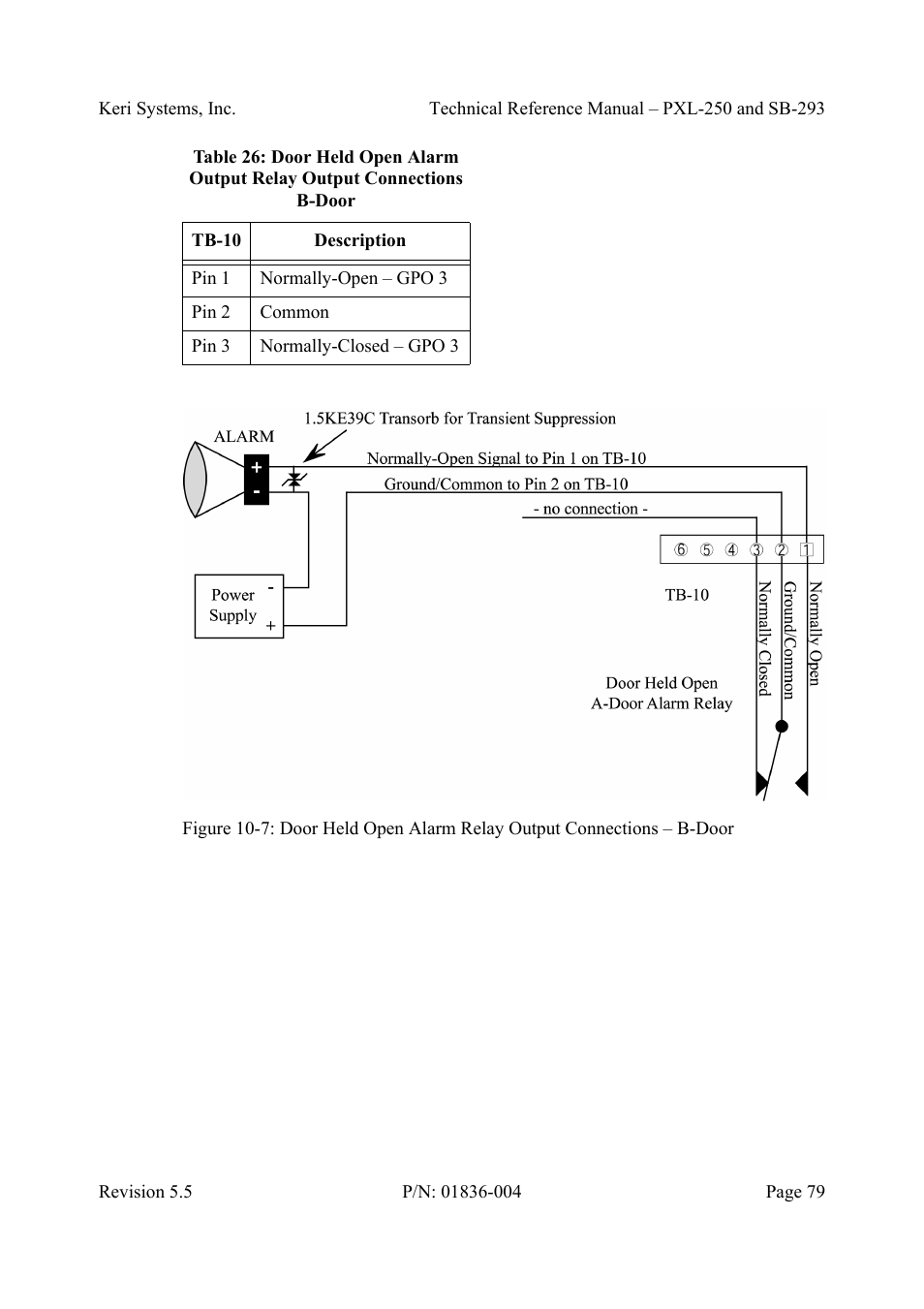 Keri Systems SB-293 User Manual | Page 79 / 108