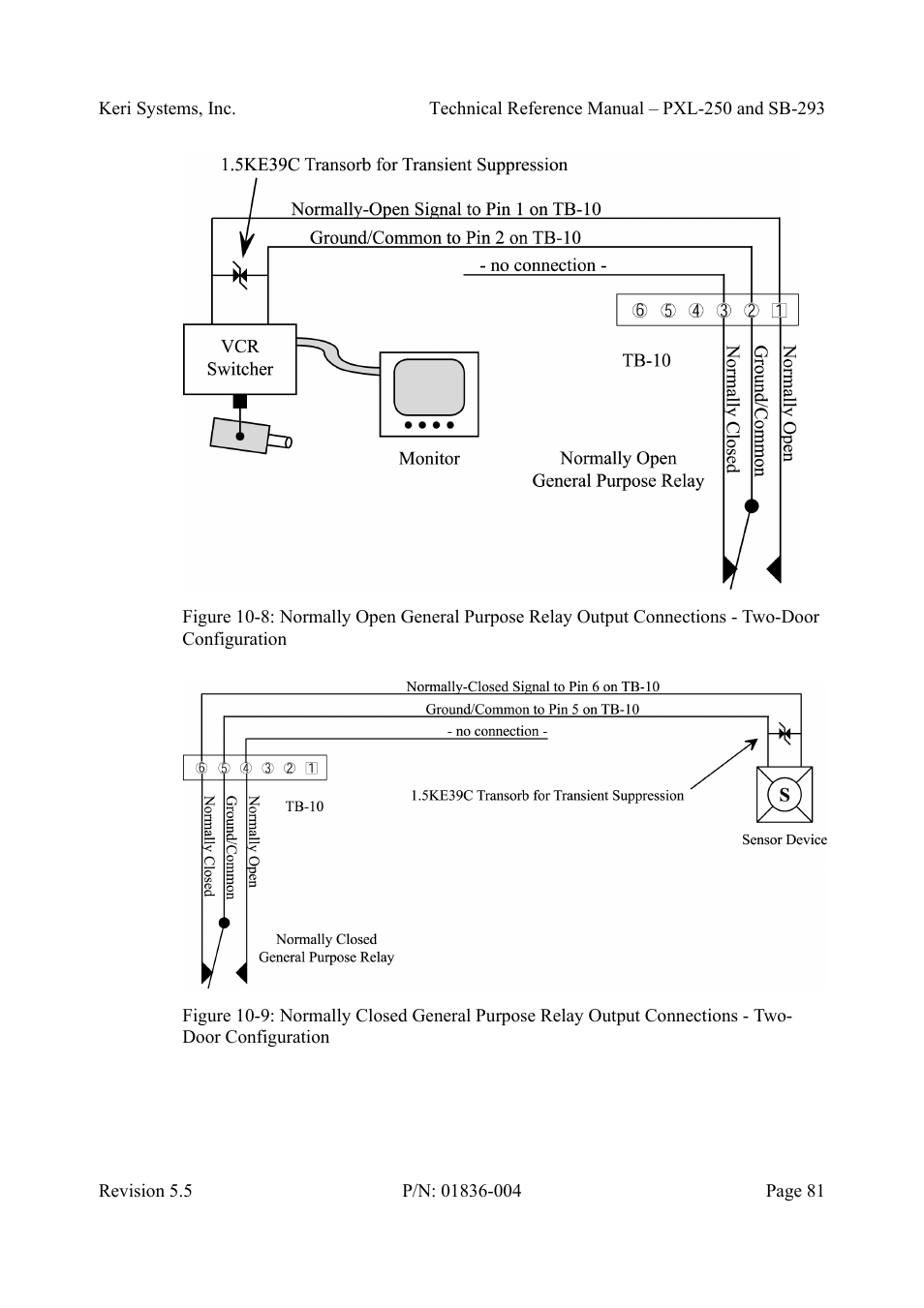 Keri Systems SB-293 User Manual | Page 81 / 108