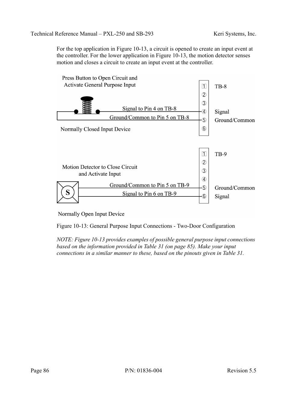 Keri Systems SB-293 User Manual | Page 86 / 108