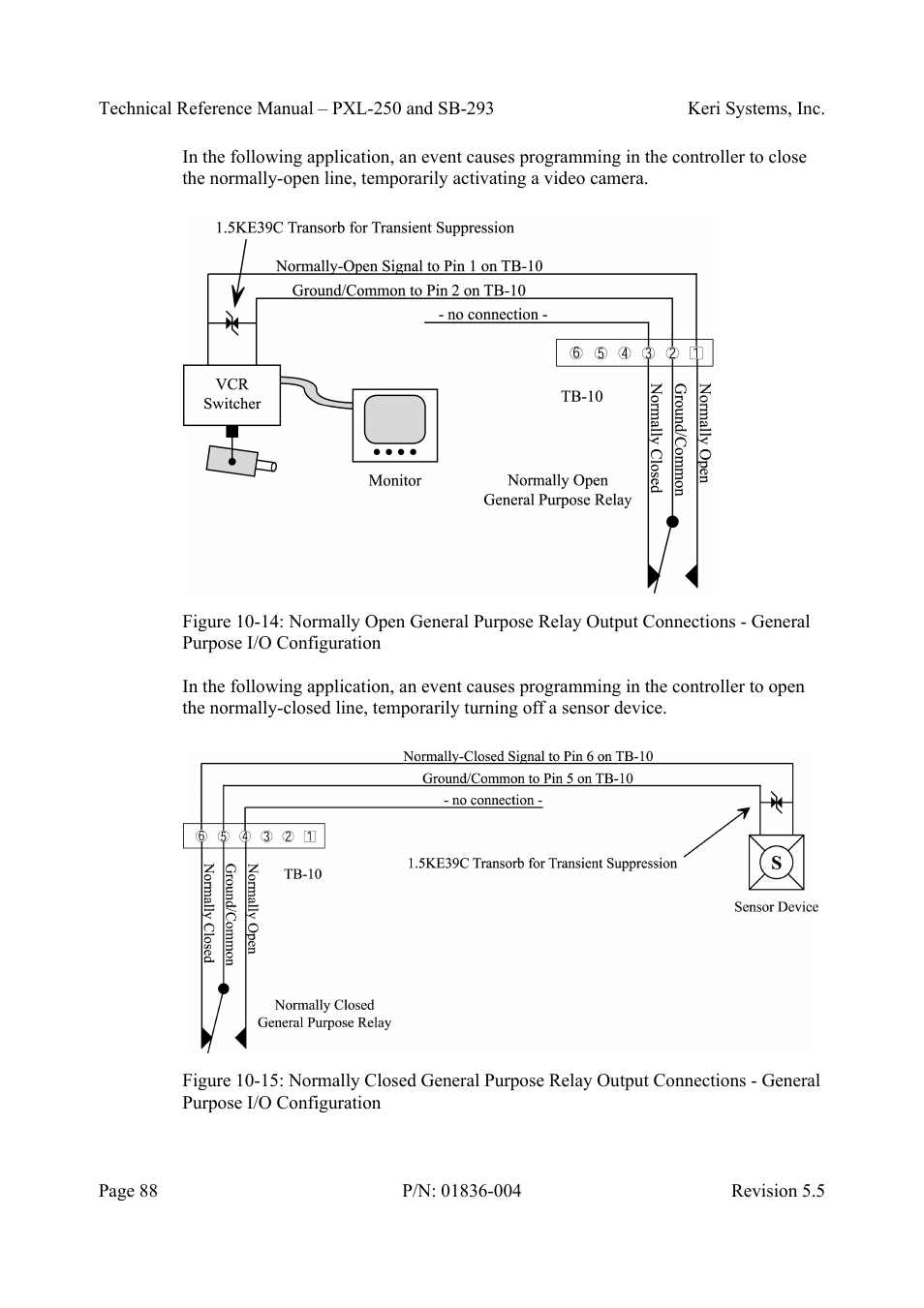 88 for | Keri Systems SB-293 User Manual | Page 88 / 108