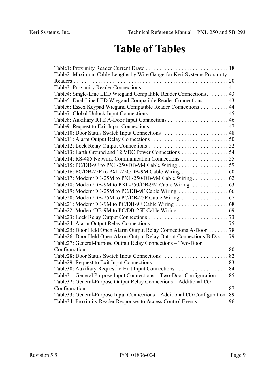 Table of tables | Keri Systems SB-293 User Manual | Page 9 / 108