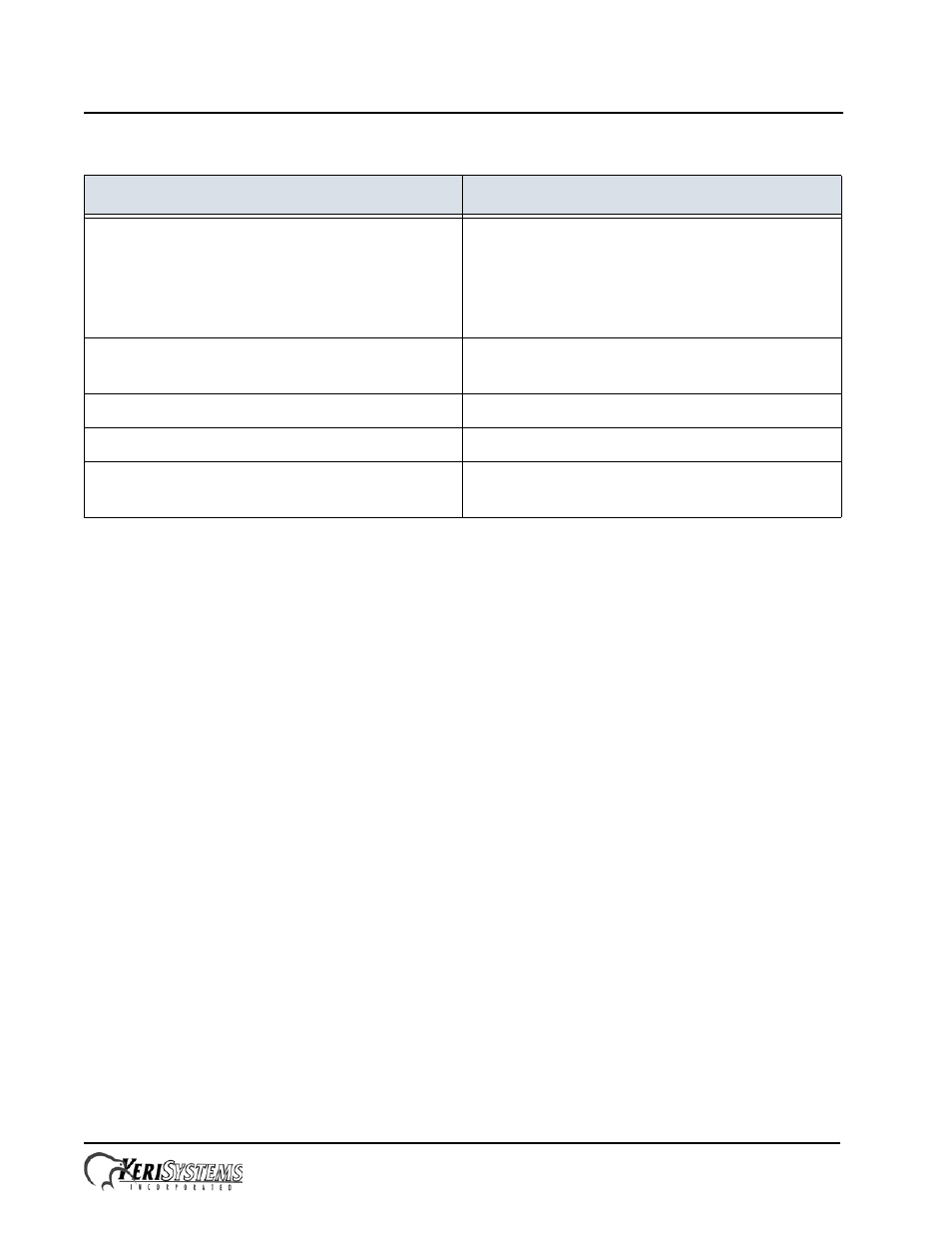 0 contact keri systems, Nxt-6rk proximity reader and keypad | Keri Systems NXT-6RK User Manual | Page 7 / 7