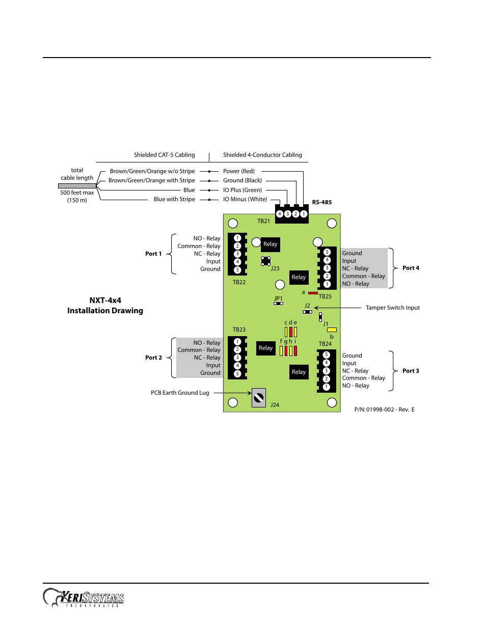 Keri Systems NXT 4x4 User Manual | 4 pages