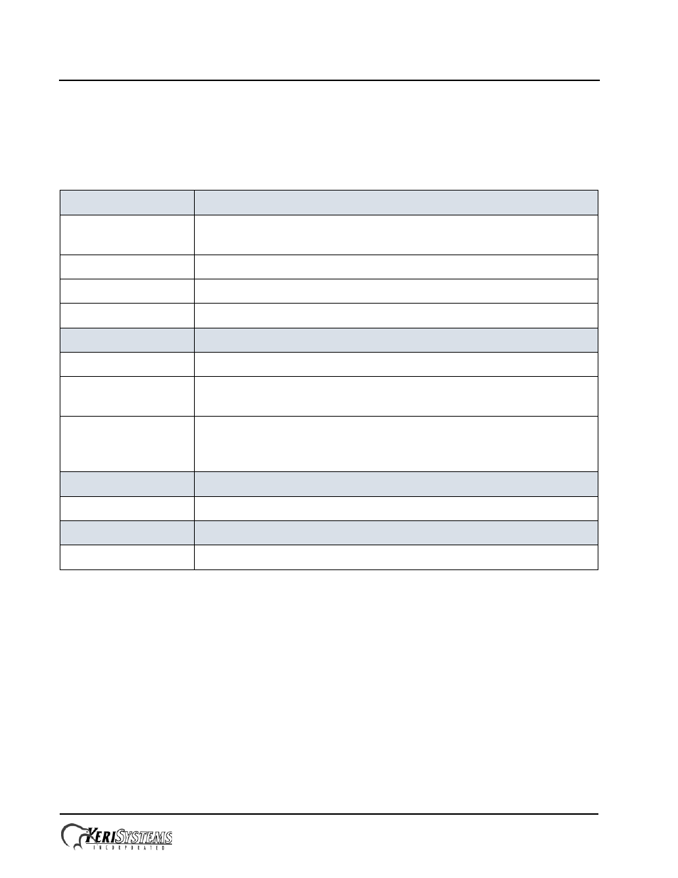 4 verifying rim configuration, Nxt reader interface module | Keri Systems NXT RIM User Manual | Page 4 / 5