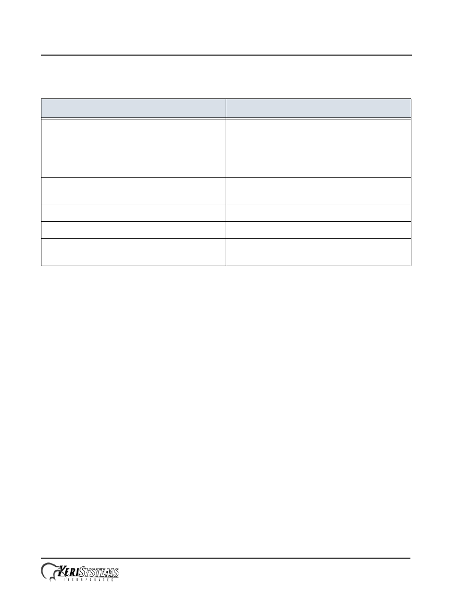 0 contact keri systems, Nxt reader interface module | Keri Systems NXT RIM User Manual | Page 5 / 5