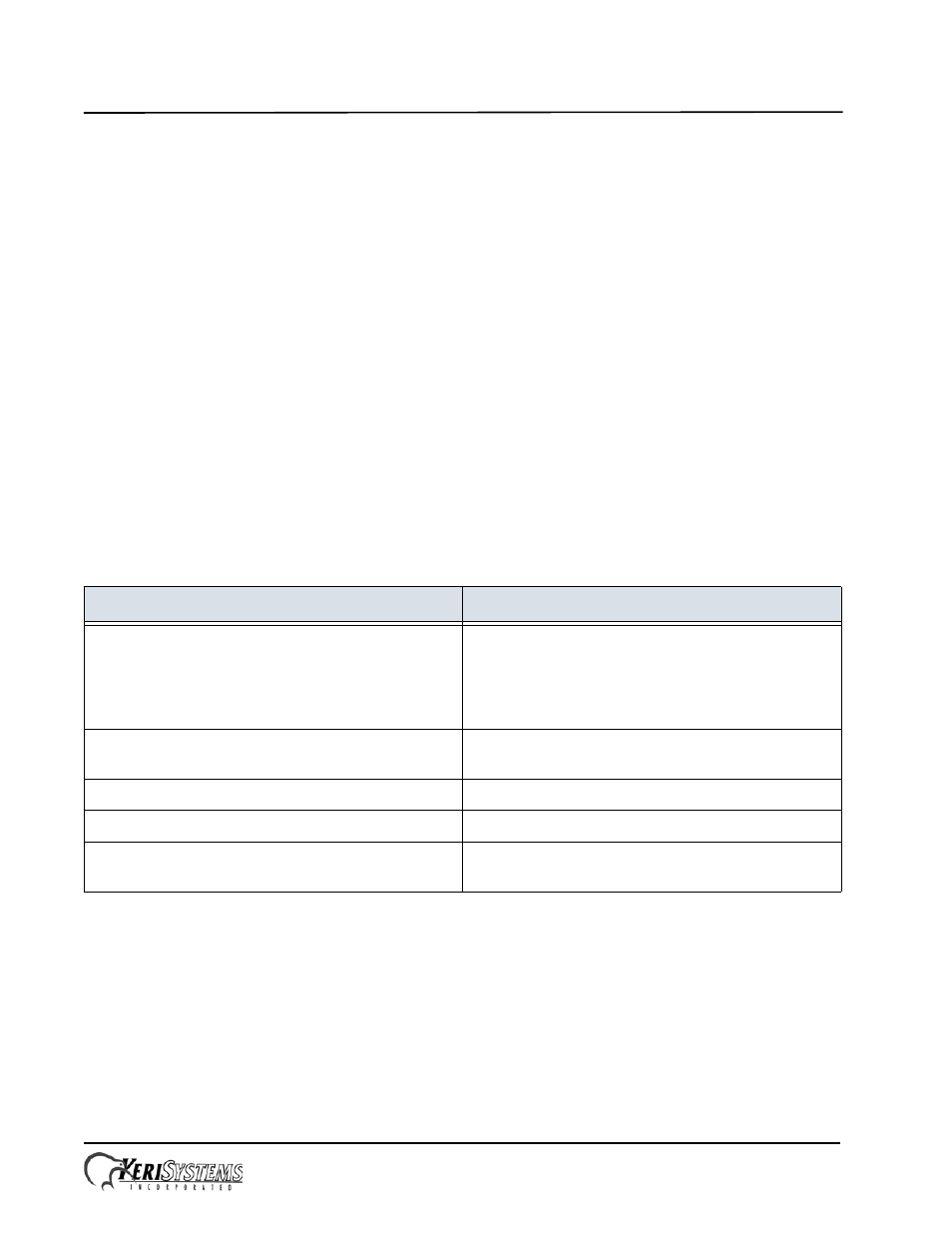 0 contact keri systems, 6 – contact keri systems, Nxt network connection | Troubleshooting guide | Keri Systems NXT Network Connection User Manual | Page 11 / 11