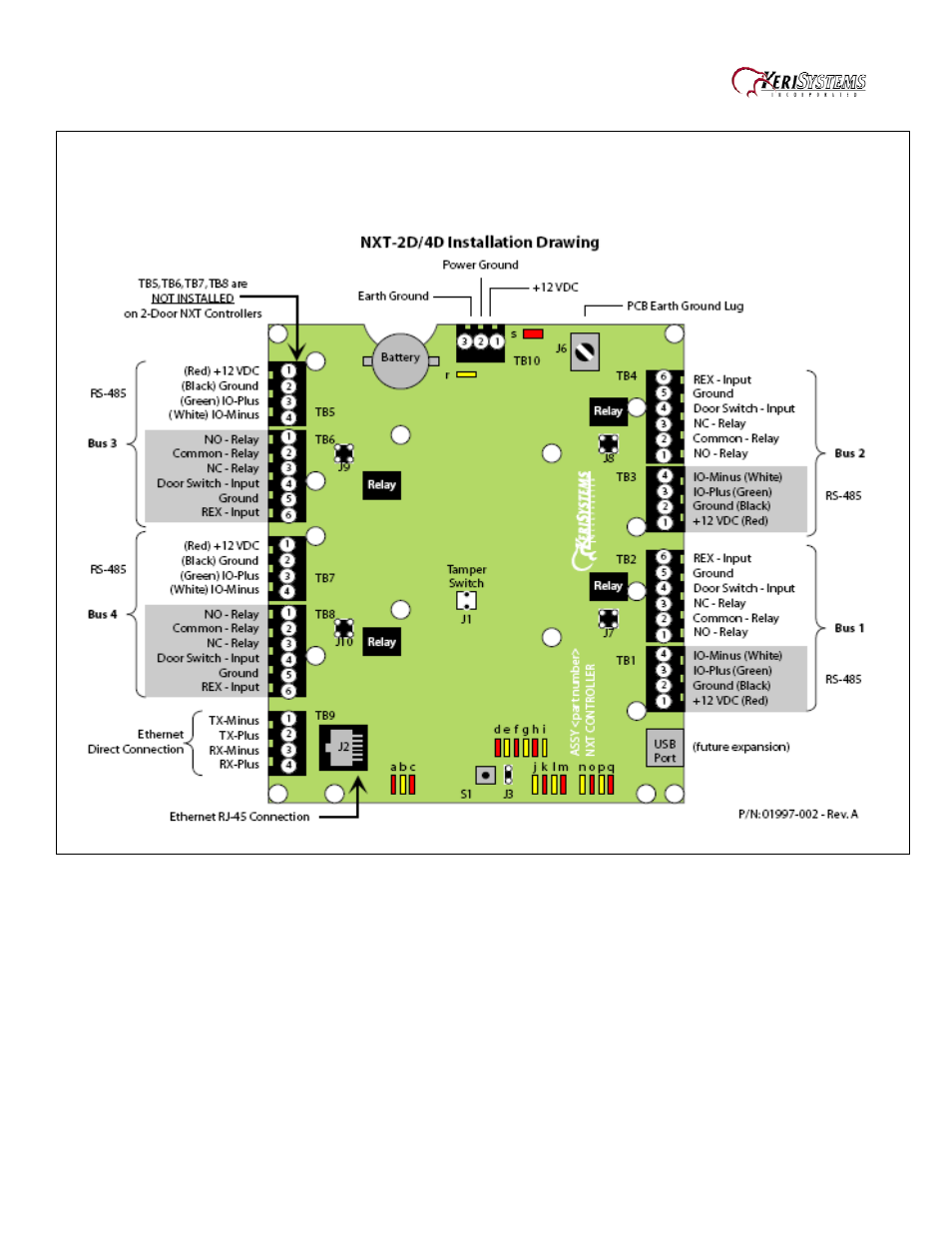 Keri usb-a connection and configuration | Keri Systems Keri USB-A User Manual | Page 2 / 7