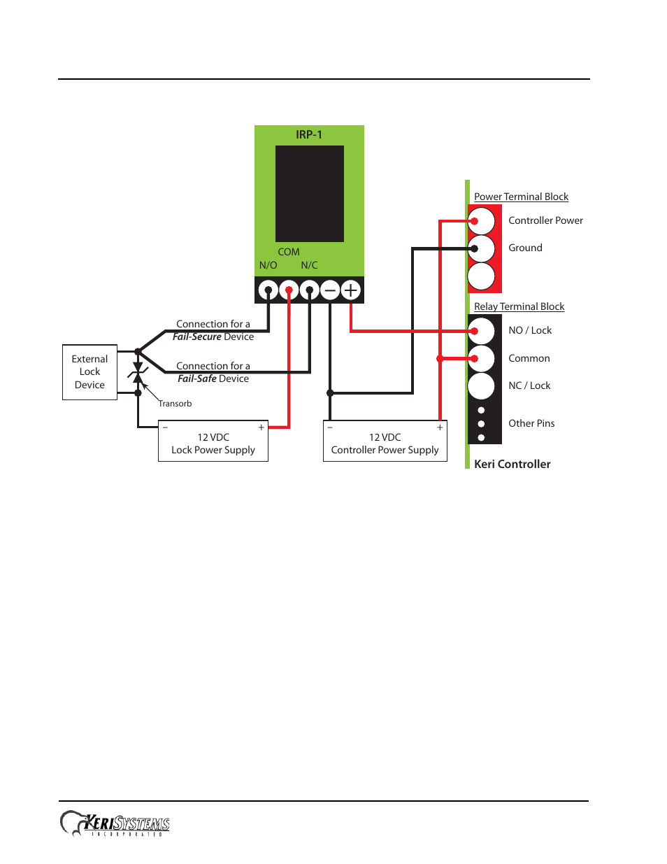 1 wiring to an external locking device, Irp-1 isolation relay, Installation guide | Keri Systems IRP-1 User Manual | Page 2 / 4