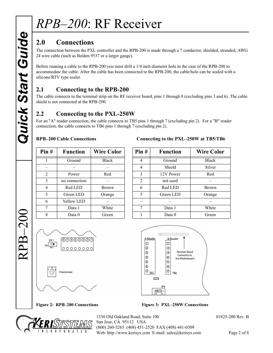 0 connections, 1 connecting to the rpb-200, 2 connecting to the pxl-250w | Rpb–200 : rf receiver, Quick start guide rpb–200 | Keri Systems RPB-200 User Manual | Page 2 / 8
