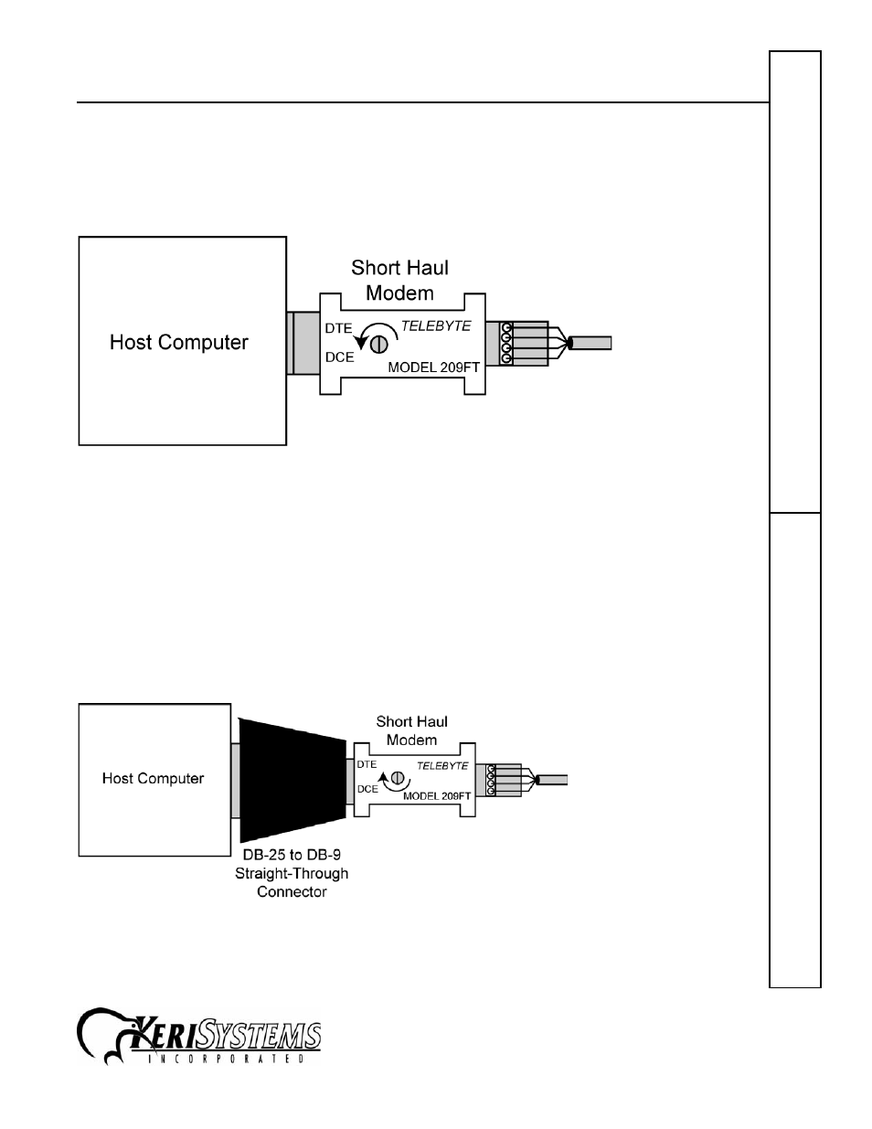 3 connecting to the host computer - db-9 to db-9, 4 connecting to the host computer - db-9 to db-25, 1 using a "straight-through" reduction plug | Telebyte 209 short haul modem, Short haul modem quick s tart guide | Keri Systems SHM-232 User Manual | Page 3 / 5