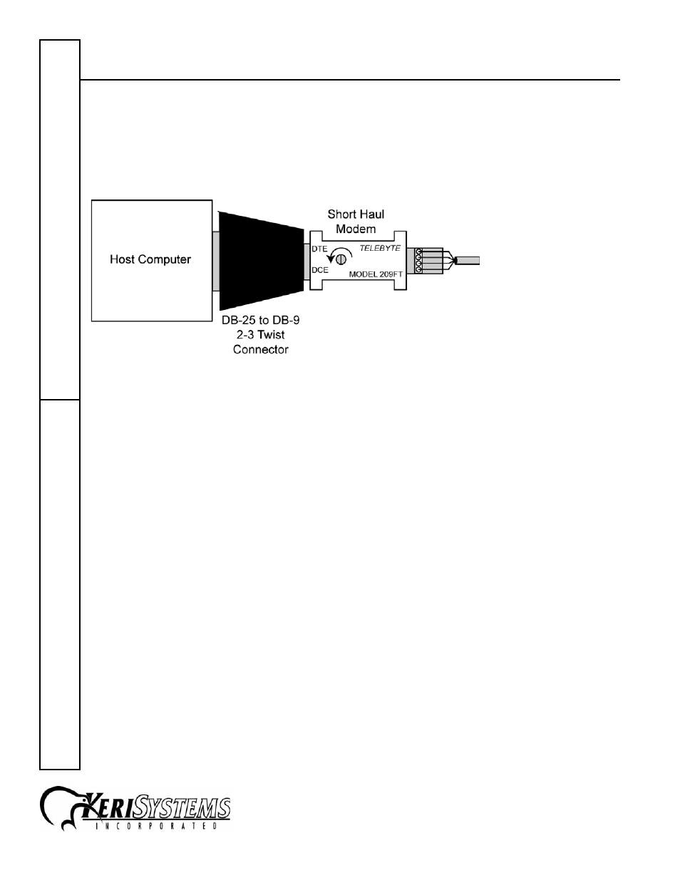 2 using a "twist" reduction plug, Telebyte 209 short haul modem, Quick s tart guide short haul modem | Keri Systems SHM-232 User Manual | Page 4 / 5