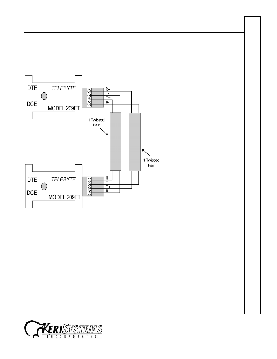 5 short haul modem to short haul modem wiring, Telebyte 209 short haul modem, Short haul modem quick s tart guide | Keri Systems SHM-232 User Manual | Page 5 / 5