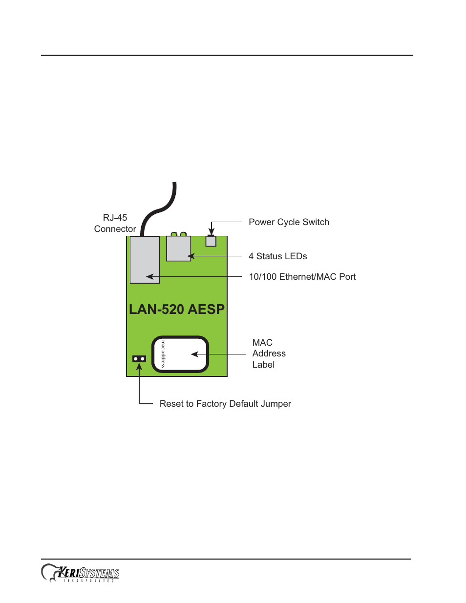 Keri Systems LAN-520 User Manual | 13 pages