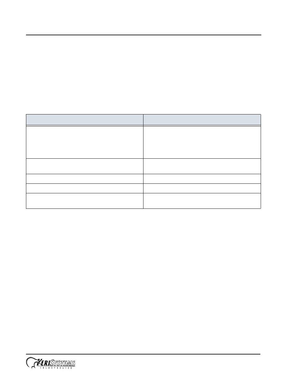 0 updating doors32 to doors.net, 0 contact keri systems, Lan-520 aesp | Installation guide | Keri Systems LAN-520 User Manual | Page 13 / 13