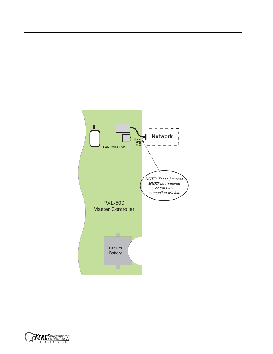 0 installing the lan-520 aesp to a pxl-500, Lan-520 aesp, Installation guide | Keri Systems LAN-520 User Manual | Page 2 / 13