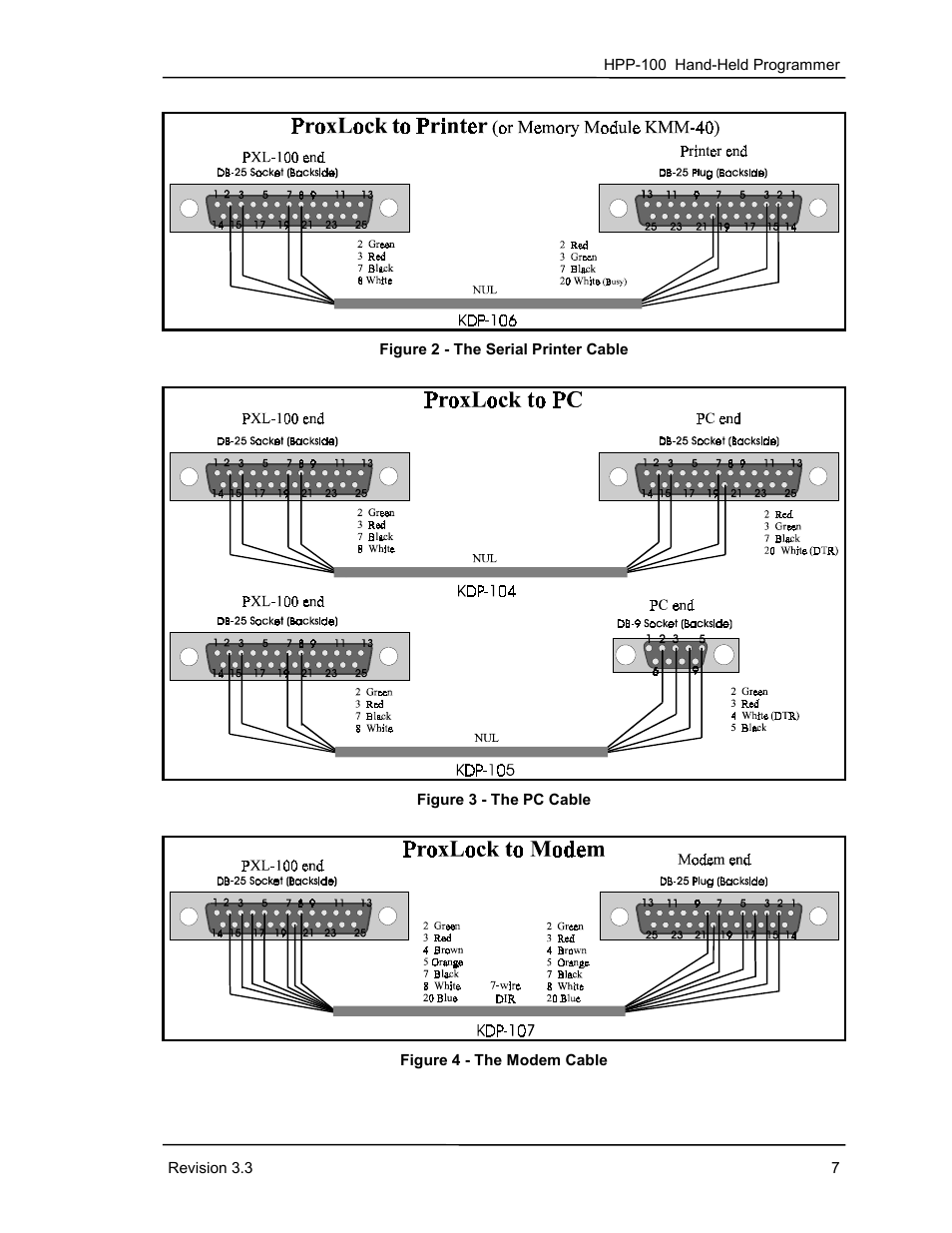 Figure 2 - the serial printer cable, Figure 3 - the pc cable, Figure 4 - the modem cable | Keri Systems HPP-100 User Manual | Page 13 / 48