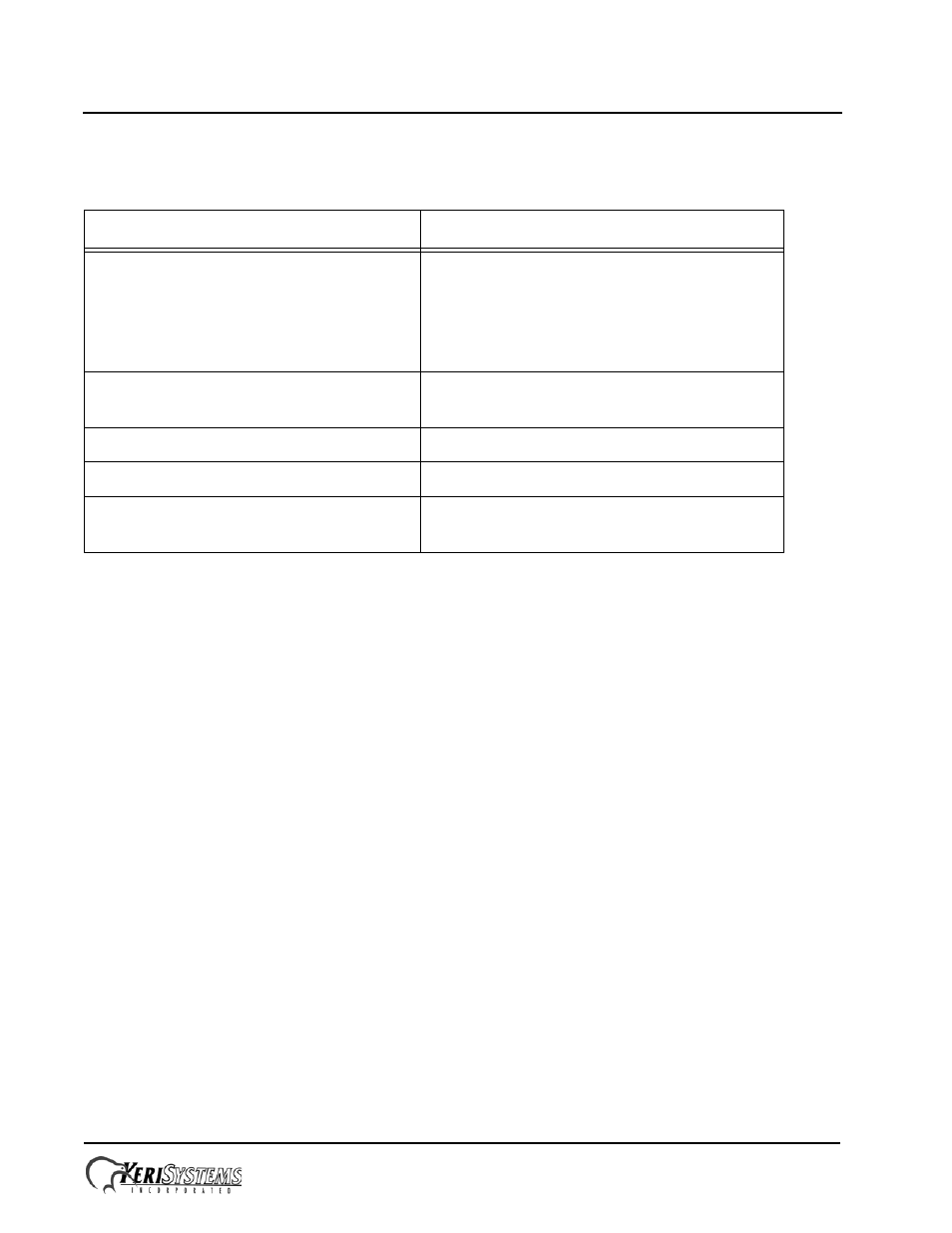 Keri Systems KWX-900 User Manual | Page 14 / 14