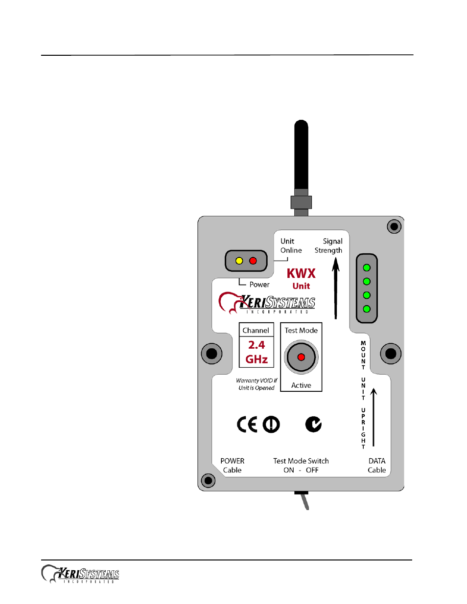 Keri Systems KWX-2.4 User Manual | 14 pages