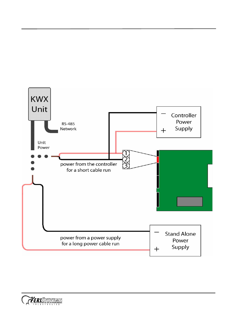 2 wiring the unit, 1 unit power | Keri Systems KWX-2.4 User Manual | Page 11 / 14
