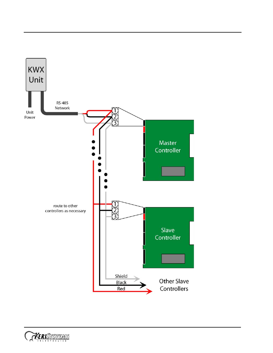 2 rs-485 network connections | Keri Systems KWX-2.4 User Manual | Page 12 / 14