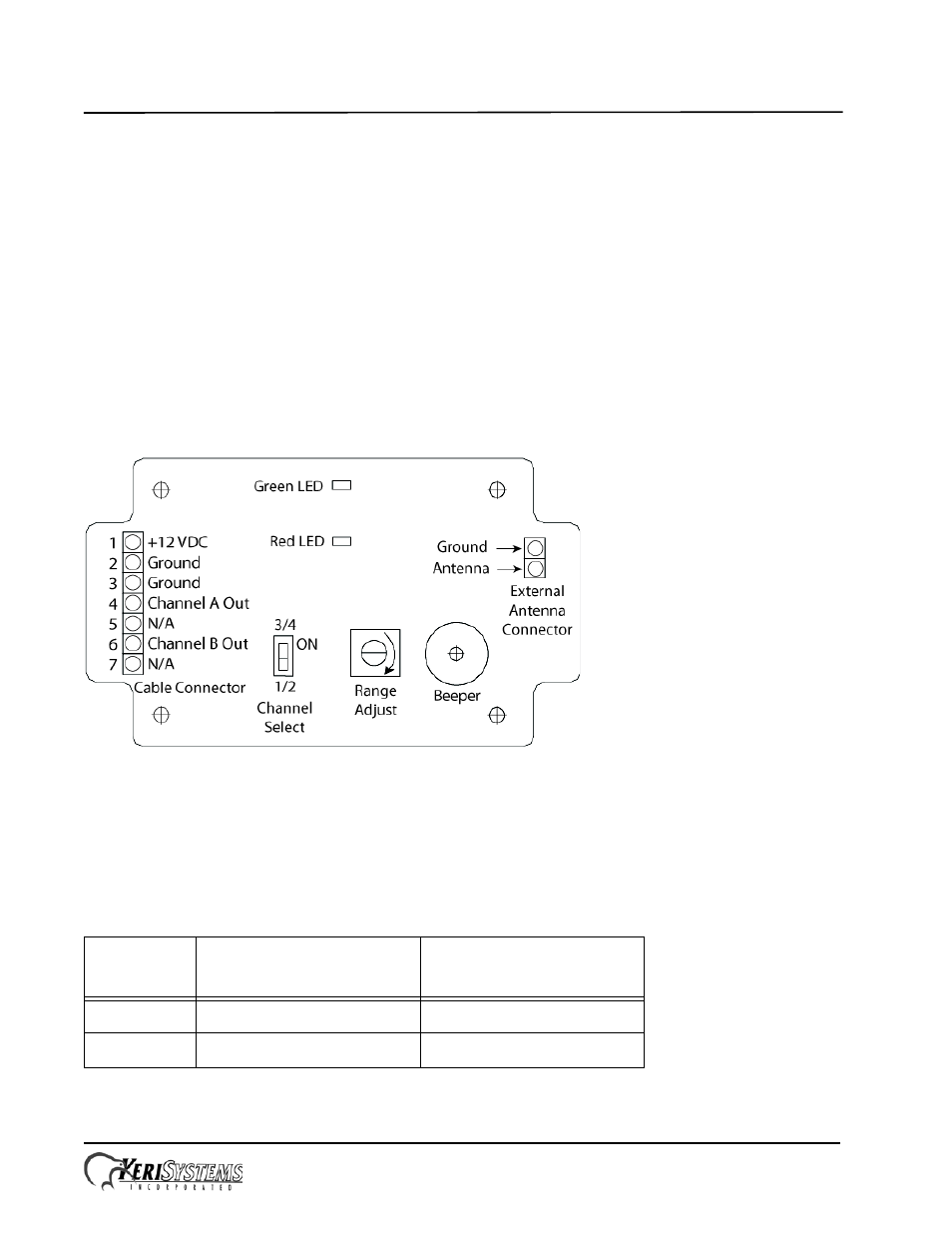 Keri Systems MS-1400 User Manual | 7 pages