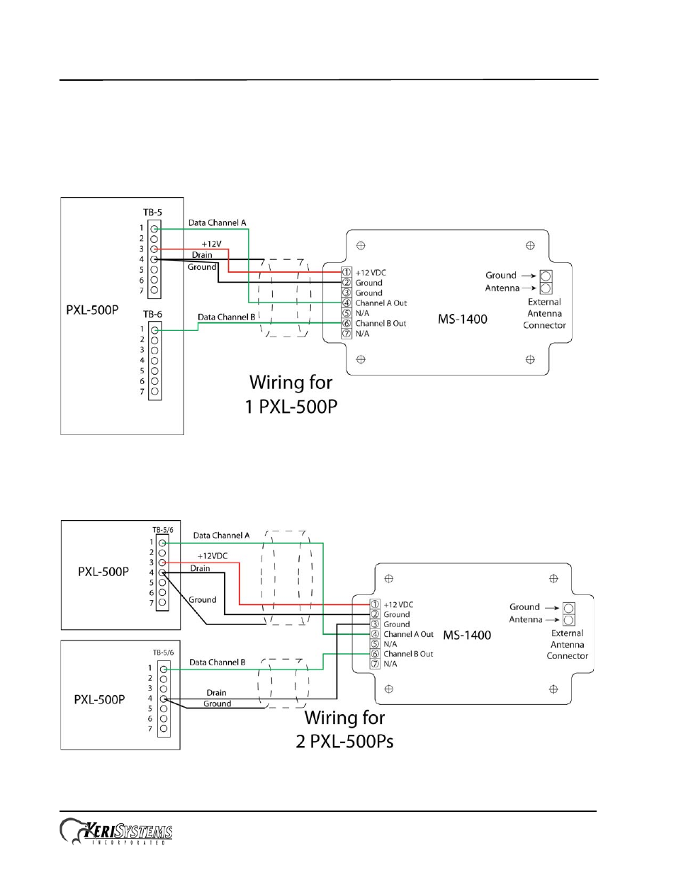 0 two channel operation wiring, 1 one pxl-500p, 2 two pxl-500ps | Two channel operation wiring, Ms-1400 keri keys receiver | Keri Systems MS-1400 User Manual | Page 3 / 7