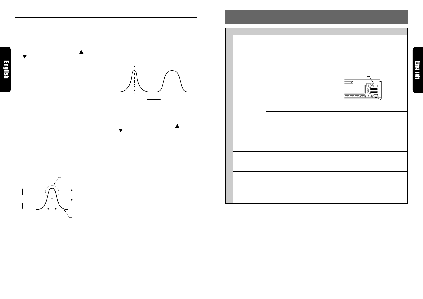 Troubleshooting | Clarion DRX9675z User Manual | Page 15 / 17