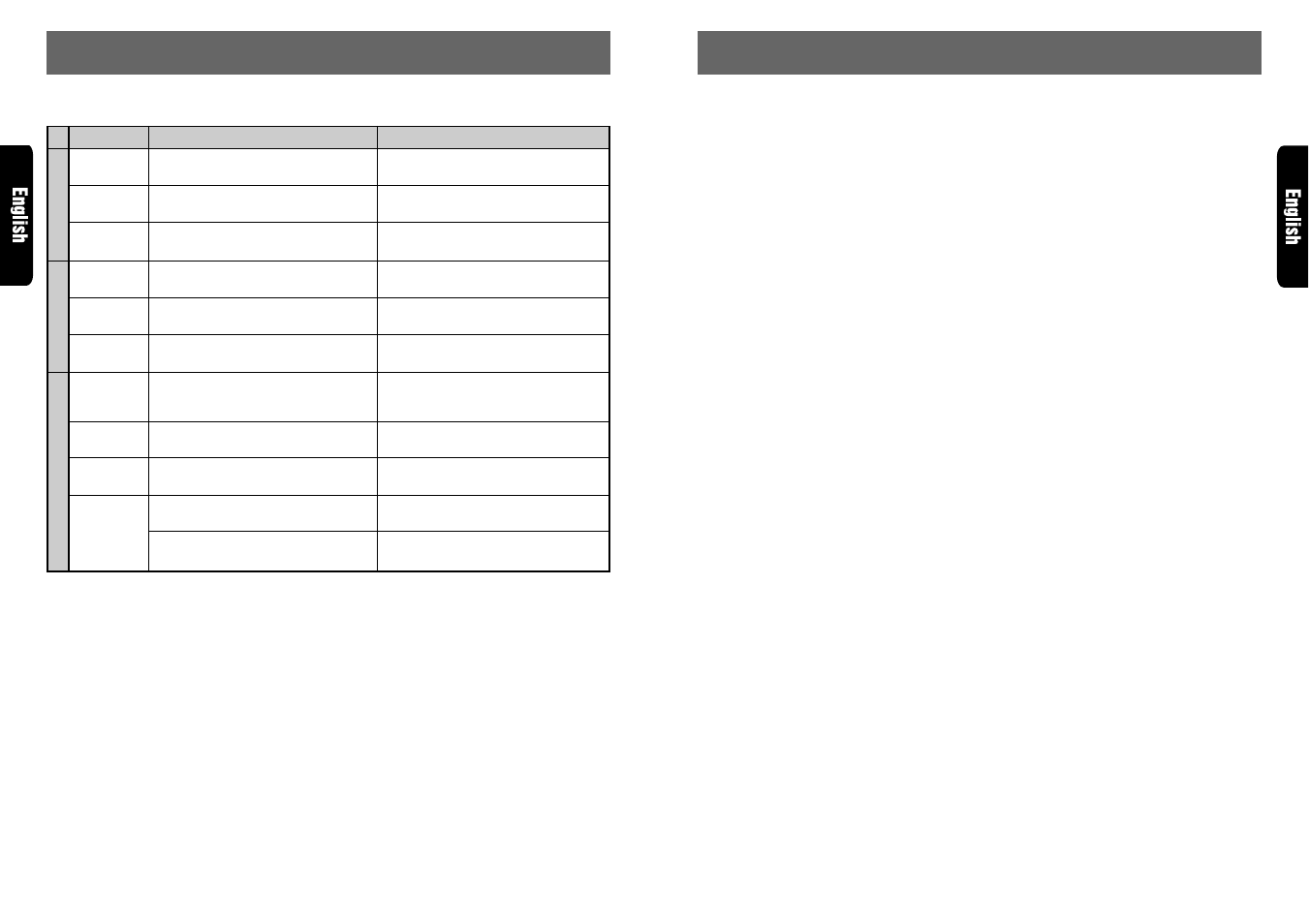 Specifications, Error displays | Clarion DRX9675z User Manual | Page 16 / 17