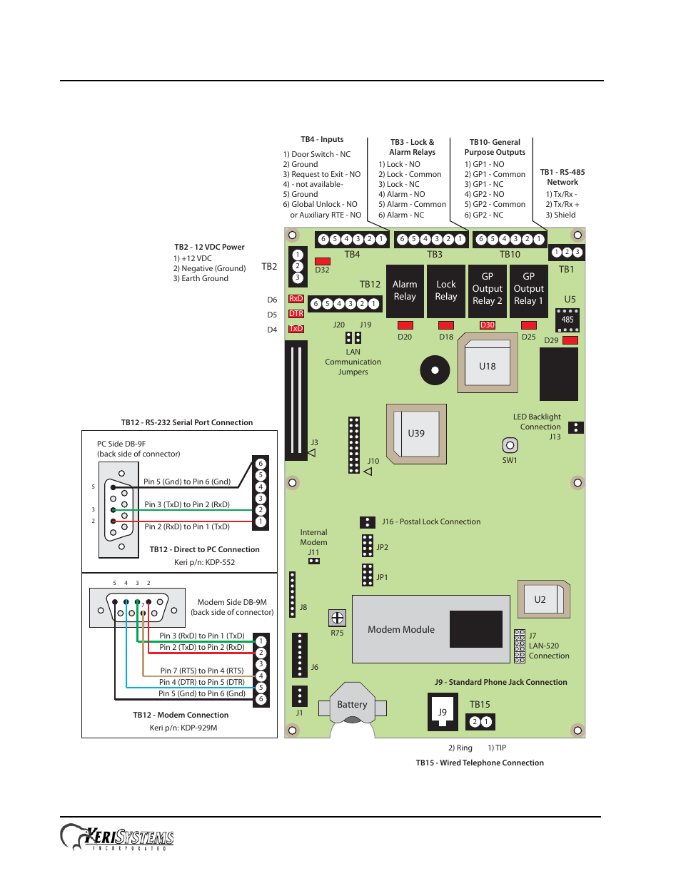 3 new style platinum controller, Entraguard, Platinum telephone entry controller | Installation guide | Keri Systems EntraGuard Platinum Installation Guide User Manual | Page 3 / 10