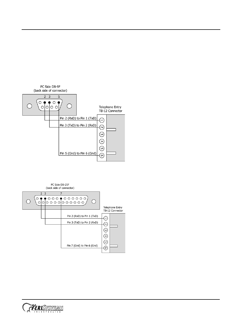 1 direct serial connection – controller to pc, Entraguard, Platinum telephone entry controller | Quick start guide | Keri Systems EntraGuard Platinum Quick Start User Manual | Page 16 / 28