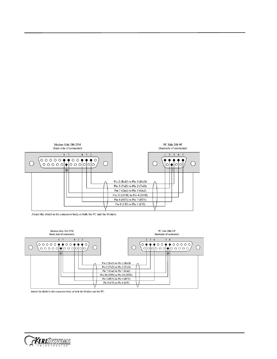 3 modem to pc serial connection, Entraguard, Platinum telephone entry controller | Quick start guide | Keri Systems EntraGuard Platinum Quick Start User Manual | Page 19 / 28