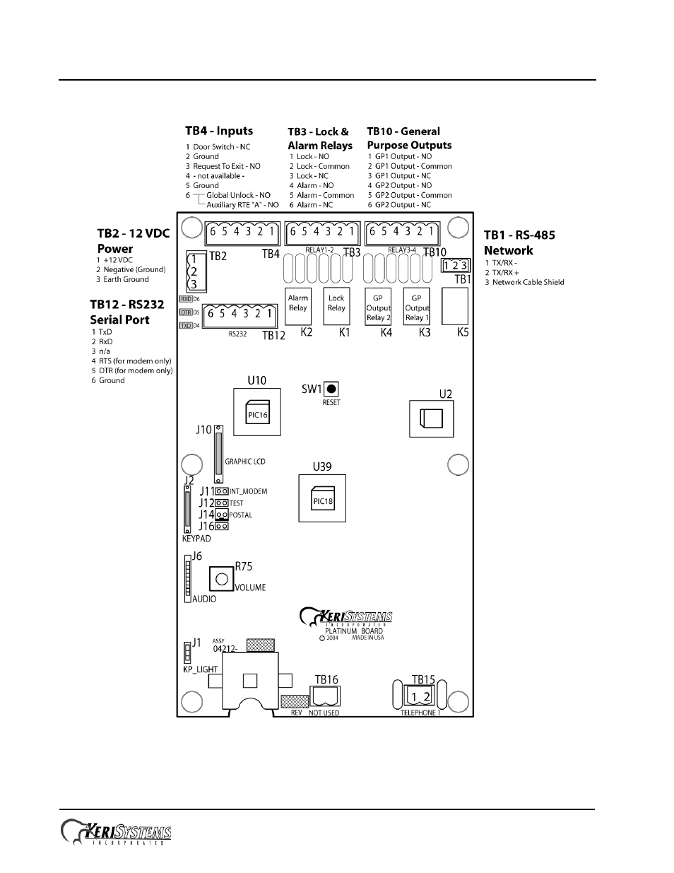 2 platinum telephone entry controller, Entraguard, Platinum telephone entry controller | Keri Systems EntraGuard Platinum Quick Start User Manual | Page 2 / 28