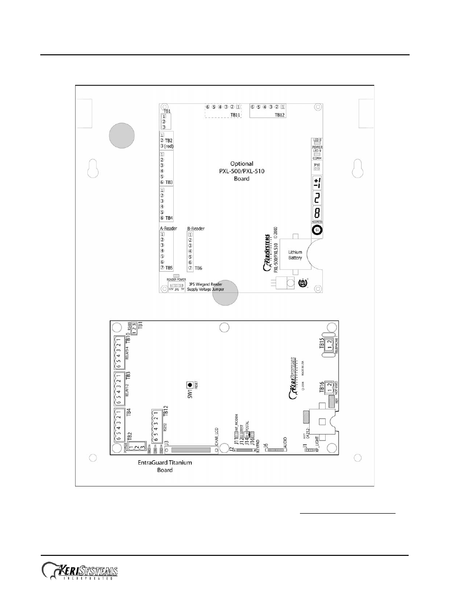 4 board placement - with the pxl-500g-1 board, Entraguard, Platinum telephone entry controller | Keri Systems EntraGuard Platinum Quick Start User Manual | Page 4 / 28