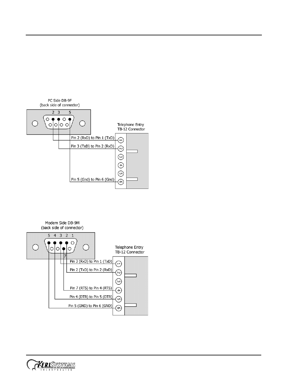 0 rs-232 serial port, 1 direct serial connection, 2 modem connection | Entraguard, Silver telephone entry control | Keri Systems EntraGuard Silver Installation Guide User Manual | Page 4 / 7