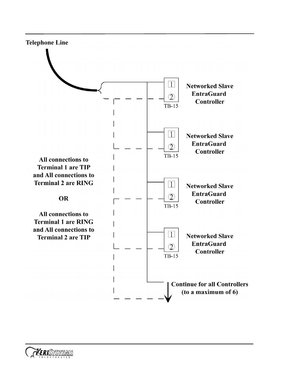 Entraguard, Silver telephone entry control | Keri Systems EntraGuard Silver Quick Start User Manual | Page 13 / 27