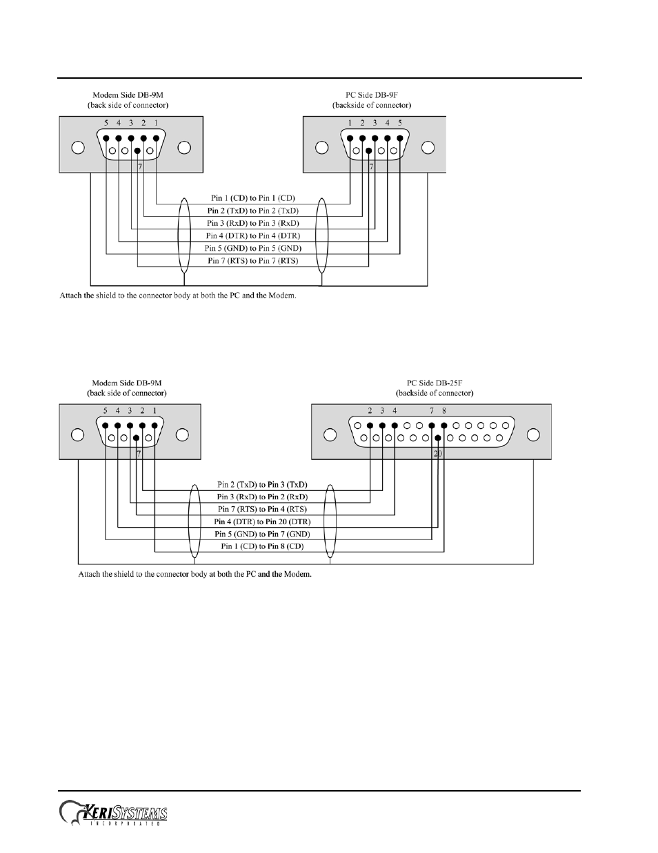 Entraguard, Silver telephone entry control | Keri Systems EntraGuard Silver Quick Start User Manual | Page 20 / 27