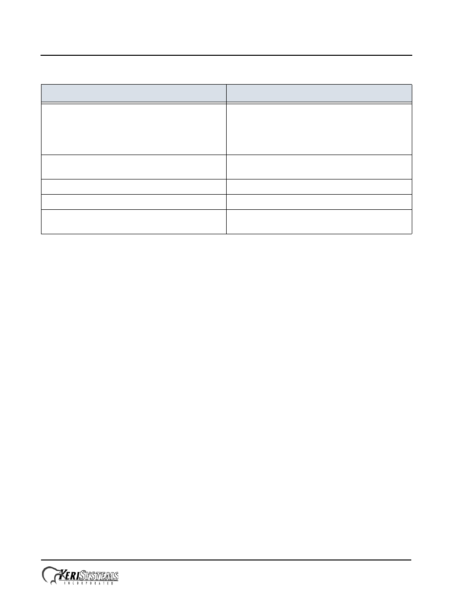 0 contact keri systems, N 08 - contact keri systems, Entraguard | Silver walk-up package, Quick start guide | Keri Systems EntraGuard Silver Walk-Up Package User Manual | Page 12 / 12