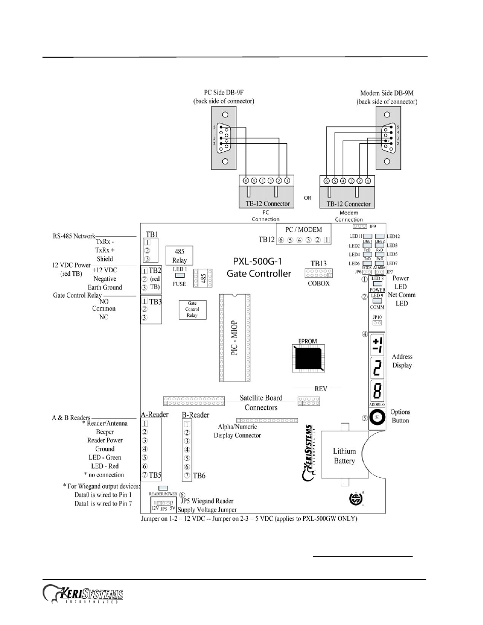 3 pxl-500g-1 controller, Entraguard, Silver walk-up package | Keri Systems EntraGuard Silver Walk-Up Package User Manual | Page 3 / 12