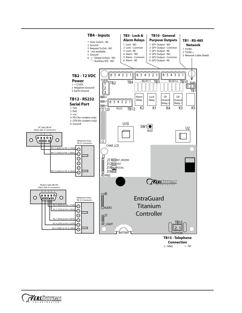 Entraguard, Titanium telephone entry controller | Keri Systems EntraGuard Titanium Installation Guide User Manual | Page 2 / 6