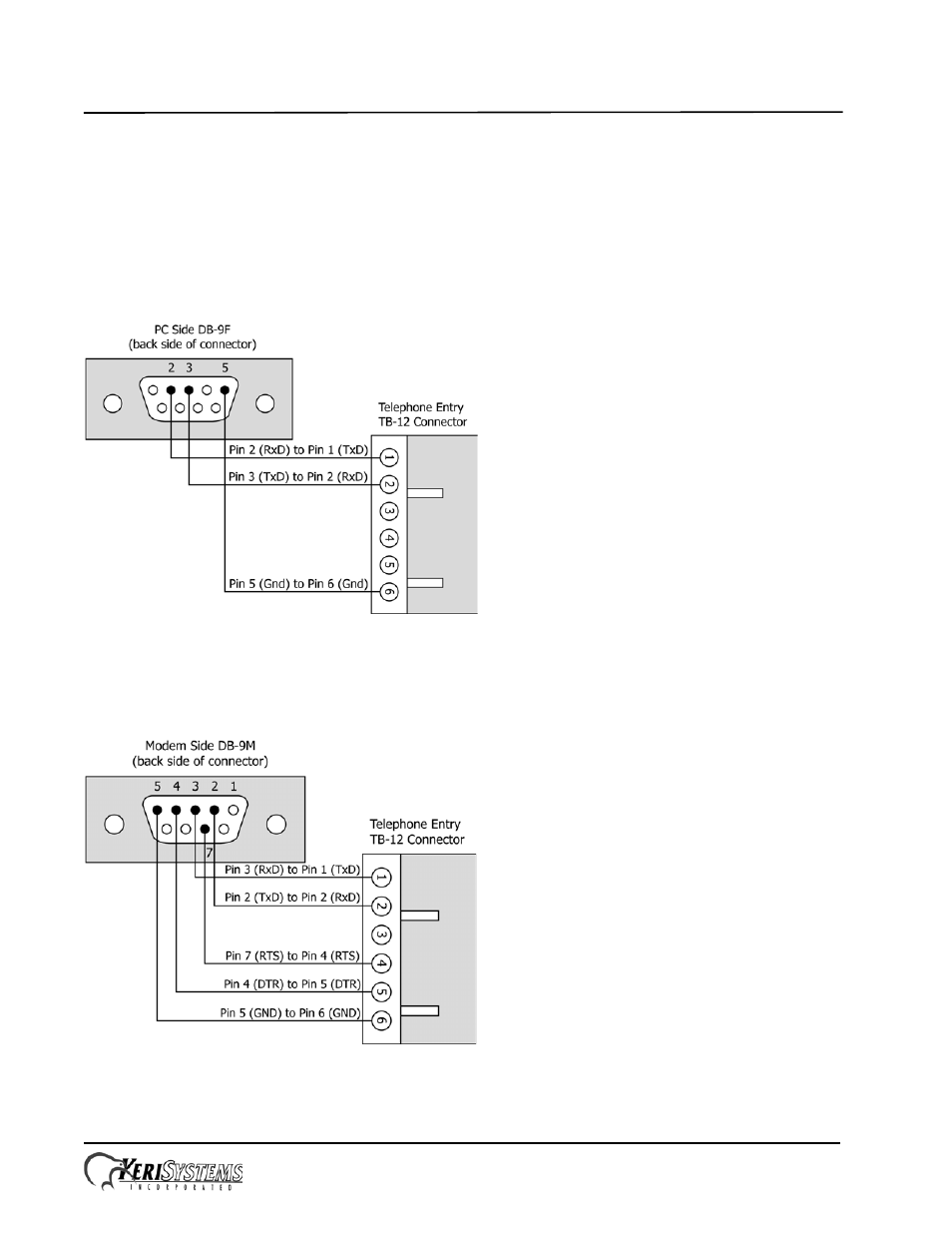 0 rs-232 serial port, 1 direct serial connection, 2 modem connection | Entraguard, Titanium telephone entry controller | Keri Systems EntraGuard Titanium Installation Guide User Manual | Page 3 / 6