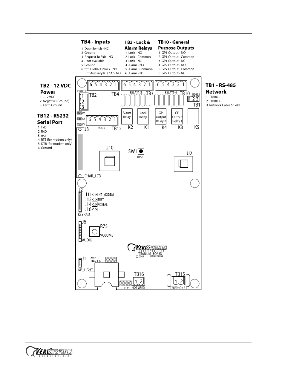 Entraguard, Titanium telephone entry controller | Keri Systems EntraGuard Titanium Quick Start User Manual | Page 2 / 26