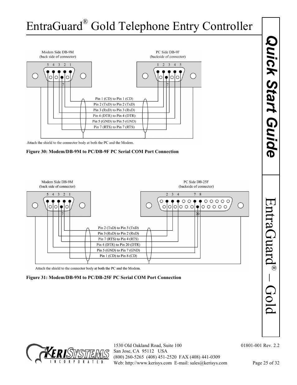 Gold quick s tart guide, Entraguard, Gold telephone entry controller | Keri Systems EntraGuard Gold Quick Start User Manual | Page 25 / 32